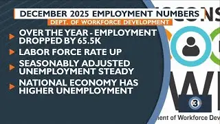 December 2025 employment numbers