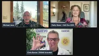 Stunning results with C60EVO Lab studies on Aging, Inflammation, Skin, Cognition, Fatigue and more