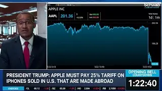 Trump Threatens Tariffs on AAPL, Says 50% Tariff Coming for E.U.