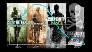 позор показ очередного мода Call of Duty Ghosts от InfinityWard premiere show mod  from InfinityWard