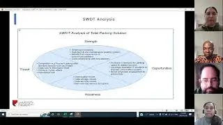 Assignment 2 -Digital Transformation Proposal- Total Parking Solutions Inc