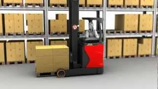 Linde Reachtruck: Optimale veiligheid