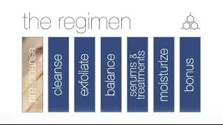 CosMedix Regimen Step 1: Pre Cleanse