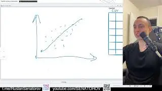 Ruslan Senatorov | Урок 1.Постановка задачи машинного обучения #datascience #machinelearning #python