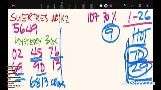 JANUARY 26 ;2026 SWERTRES HEARING PAIRING GUIDE FOR TODAY Live streaming of suertres adikz