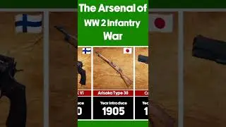 The Arsenal of WWII Infantry Guns