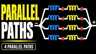 Number of Parallel Paths in Lap Winding