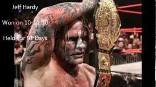 The Complete History Of The TNA World Heavyweight Championship.