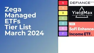 Zega Managed ETFs March 2024 Tier List Defiance ETFs, YieldMax, SOFI $THTA
