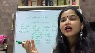 Classification of loan assets of a Bank