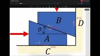 Minimum Force Needed to Lift the Load! | Engineering Statics Explained