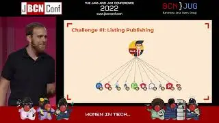 Realtime real estate listings with Apache Kafka