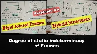 Problems on Degree of Static Indeterminacy of Frames | Indeterminacy Of Structures