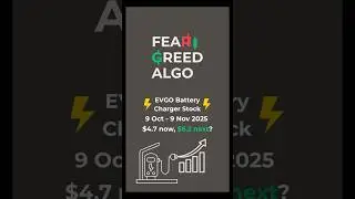 ⚡EVGO Stock at $4.70 &mdash; Headed to $6.20? | EV Charging Stock⚡ #FearAndGreedAlgo #evgo