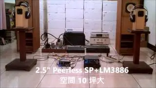 LM3886 Test