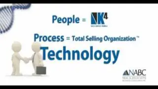 Introduction to NABC, Inc's Products and Services - Sell More!