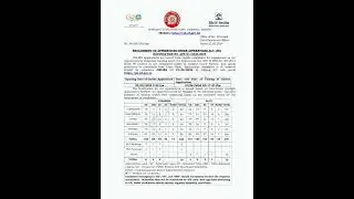 Railway Integral Coach Factory ICF Chennai Various Trade Apprentices 2024  #railwayexam