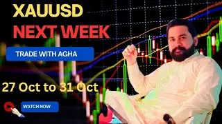 How to Trade Gold This Week | Fed, Rates & Price Action (27-31 Oct)