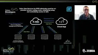 Zebra DevCon | Intro to FX Reader Cloud Connectivity For Zebra RFID Solutions | Zebra