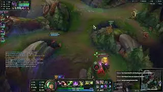 sup to gold