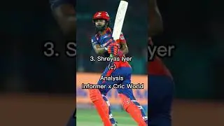 DC All Time Best XI|Cric World| @analysis Informer #IPL #Cricket #dc  #TataIPL #delhicapitals