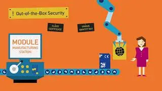 Out-of-the-Box Secure IoT Device Authentication to Cloud Platforms