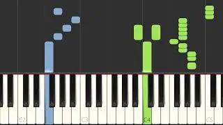 Vitamin C - Graduation (Friends Forever) sheet music for piano, voice & chords | free sheet music