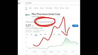 Phio Pharmaceuticals Corp, phio stock analysis buy or sell
