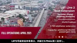 JAPANESE-FUNDED RAILWAY PROJECTS of the Department of Transportation (DOTr)