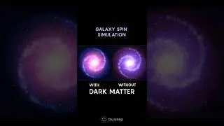 Why do we need dark matter?