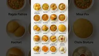 Fast Food Names in English | Samosa, Burger & More