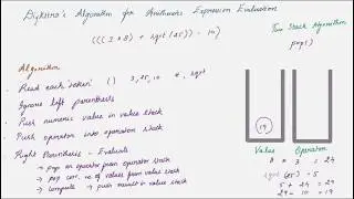 Understanding Stacks with Dijkstra's two stack algorithm for arithmetic expression evaluation
