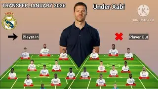 Real Madrid Potential Line Up Player In & Player Out With Benzema Transfer Winter January 2026