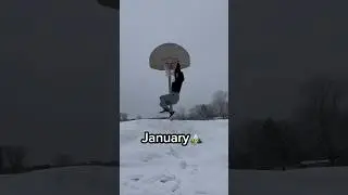 Your birth month is your basketball court! #shorts