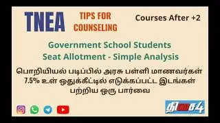 TNEA 2021 | GOVERNMENT SCHOOL STUDENTS ENGINEERING ADMISSION | SEAT ALLOTMENT DETAILS AND ANALYSIS