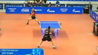 Marcos Freitas vs Endika Diez | European Champions League 2019-2020 Highlights