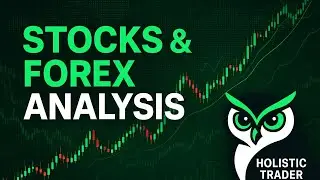 Holistic Trader Live: Stocks & Forex Charting &ndash; $LMT, $UPS, $USDCAD, $USDCHF, $CO