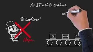 S1E19 - Nincs kedvem tanulni. Mit csináljak? Miért érdemes?