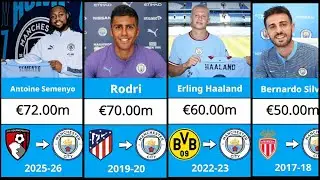 ⭐ &pound;1 Billion Later&hellip; Pep&rsquo;s Man City Signings Revealed