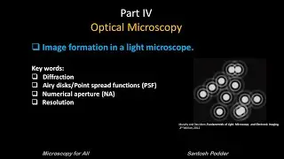 PART IV: Image Formation in Light Microscopes