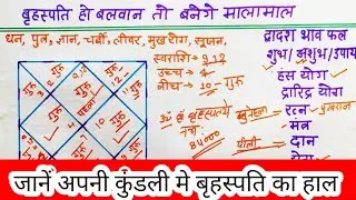 If Jupiter is strong, you will become rich, otherwise there will be poverty, results and remedies of Jupiter in 12 houses