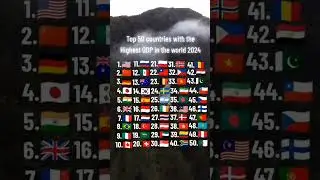 Top 50 countries with the highest GDP in the world 2024 #mapper #countries #mapping