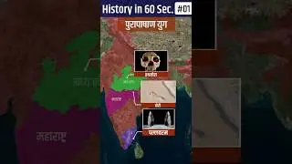 पुरातात्विक स्थल #history #facts #shorts #viral #trending #short