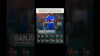 Sanju Samson In The Powerplay 🤯#cricket #sanjusamson #indvsnz #teamindia #t20cricket #t20worldcup