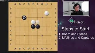 How to play go in 4 easy steps - For Absolute Beginners!