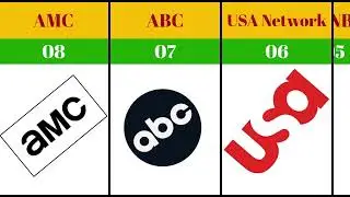Top 20 TV Channels in the world in 2024