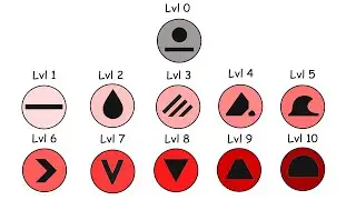 Every Landslide Type Explained in 15 Minutes