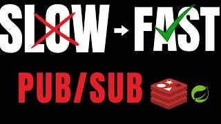 Redis Pub/Sub + Spring Boot: Fix Slow, Tightly Coupled Services