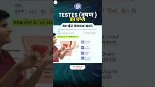 Railway Science - Testes का Question #neerajsir #sciencemagnetshort
