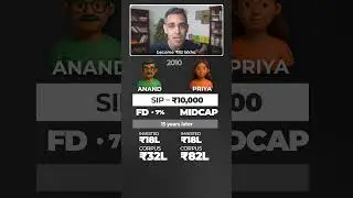 FD vs Mid Cap 150 - SHOCKING DIFFERENCE! | Ankur Warikoo #shorts